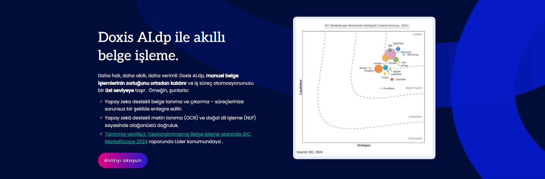 Doxis AI.dp ile akıllı belge işleme çözümünün tanıtımı. Görsel, Doxis AI.dp'nin IDC MarketScape 2024 raporunda lider konumda yer aldığını gösteren grafik verisini ve yapay zeka destekli OCR ve doğal dil işleme (NLP) yeteneklerini özetleyen metni içermektedir.