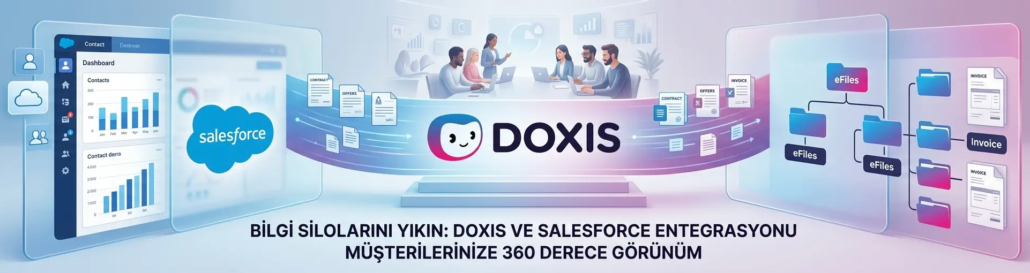 doxis-salesforce-entegrasyonu-360-derece-musteri-gorunumu Doxis Kurumsal İçerik Çözümleri ve Salesforce CRM Entegrasyonu ile 360 Derece Müşteri Görünümü