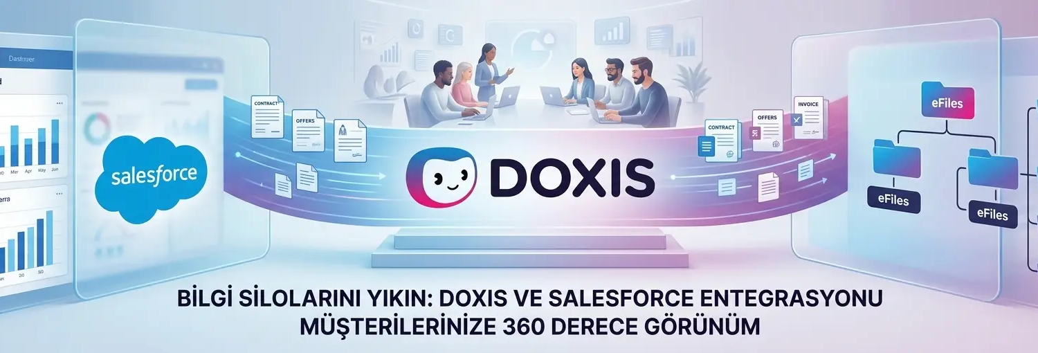 Doxis Kurumsal İçerik Çözümleri ve Salesforce CRM Entegrasyonu ile 360 Derece Müşteri Görünümü