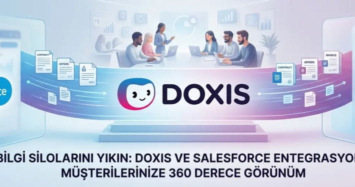 Doxis Kurumsal İçerik Çözümleri ve Salesforce CRM Entegrasyonu ile 360 Derece Müşteri Görünümü
