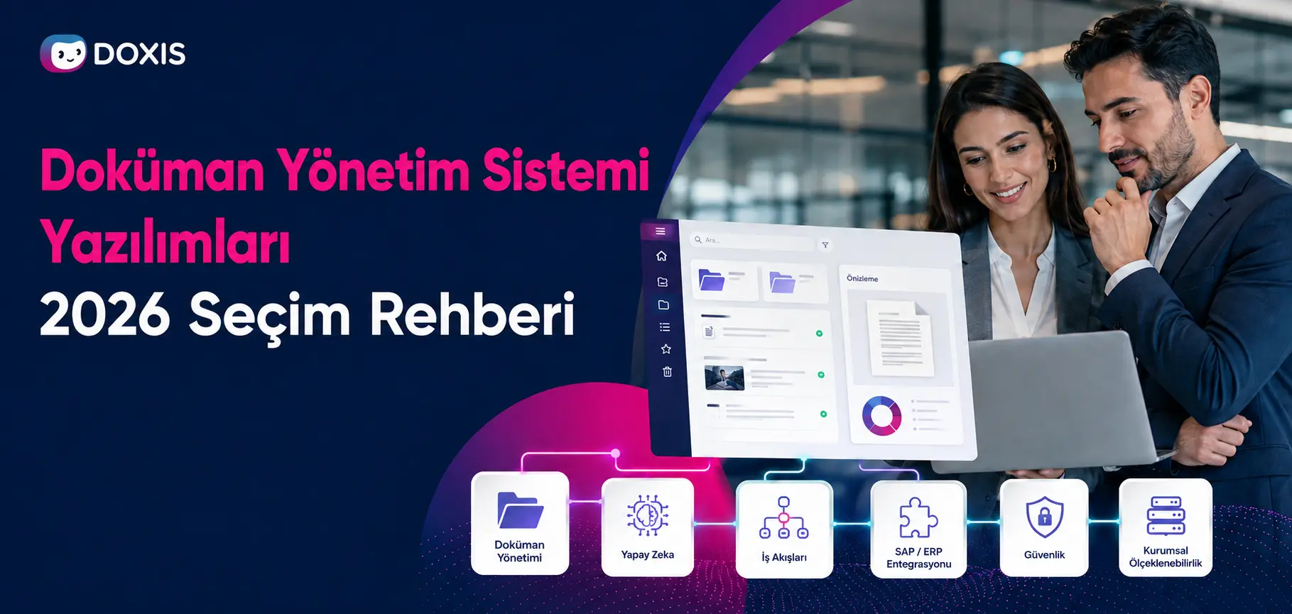 Doküman Yönetim Sistemi Yazılımları 2026 Doküman yönetim sistemi yazılımları 2026 seçim rehberi