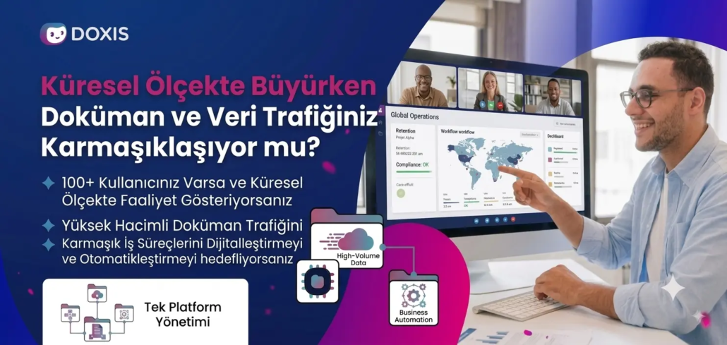 Doxis kurumsal içerik yönetimi platformu reklam afişi. Afişte "Küresel Ölçekte Büyürken Doküman ve Veri Trafiğiniz Karmaşıklaşıyor mu?" sorusu ve Doxis'in 100+ kullanıcı, küresel operasyon, yüksek doküman hacmi ve karmaşık iş süreçleri gibi ihtiyaçlara yönelik çözümleri listelenmiştir. Bir ofis ortamında bilgisayar kullanan bir adam, "Global Operations" (Küresel Operasyonlar) haritasını gösteren ekranı işaret etmektedir. Ekranın üst kısmında video konferans yapan üç kişinin resmi yer alır. Resim ayrıca "High-Volume Data" (Yüksek Hacimli Veri), "Business Automation" (İş Otomasyonu) ve "Tek Platform Yönetimi" kavramlarını simgeleyen ikonlar içerir.