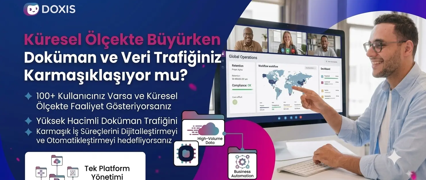 Küresel Büyüme ve Doküman Yönetimi: Doxis ile Karmaşıklığa Son Doxis kurumsal içerik yönetimi platformu reklam afişi. Afişte "Küresel Ölçekte Büyürken Doküman ve Veri Trafiğiniz Karmaşıklaşıyor mu?" sorusu ve Doxis'in 100+ kullanıcı, küresel operasyon, yüksek doküman hacmi ve karmaşık iş süreçleri gibi ihtiyaçlara yönelik çözümleri listelenmiştir. Bir ofis ortamında bilgisayar kullanan bir adam, "Global Operations" (Küresel Operasyonlar) haritasını gösteren ekranı işaret etmektedir. Ekranın üst kısmında video konferans yapan üç kişinin resmi yer alır. Resim ayrıca "High-Volume Data" (Yüksek Hacimli Veri), "Business Automation" (İş Otomasyonu) ve "Tek Platform Yönetimi" kavramlarını simgeleyen ikonlar içerir.