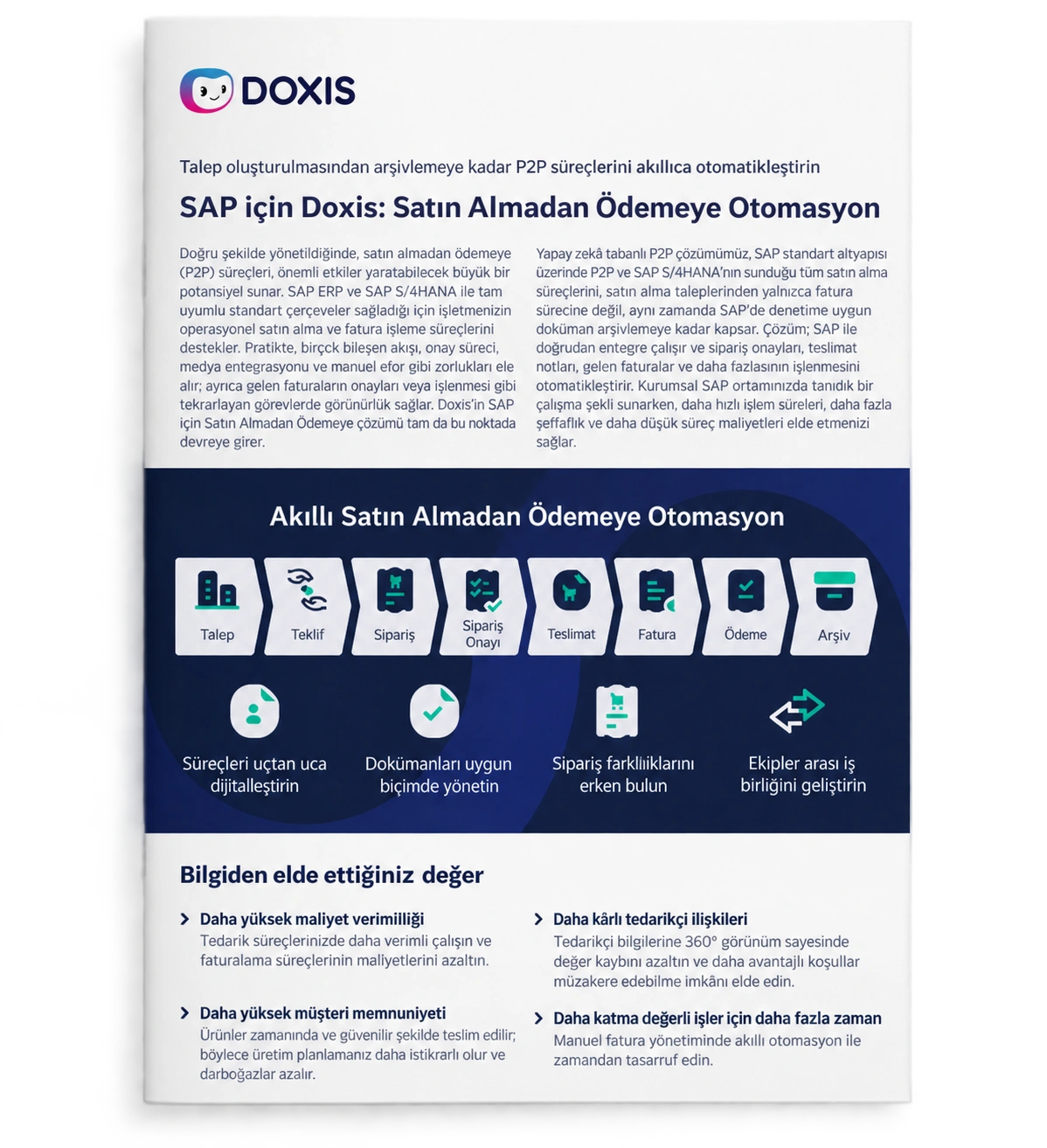 SAP için satın almadan ödemeye doküman akışı