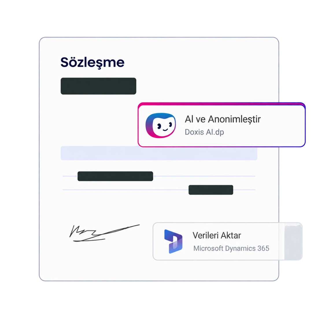 Doxis ile yapay zekâ destekli veri anonimleştirme