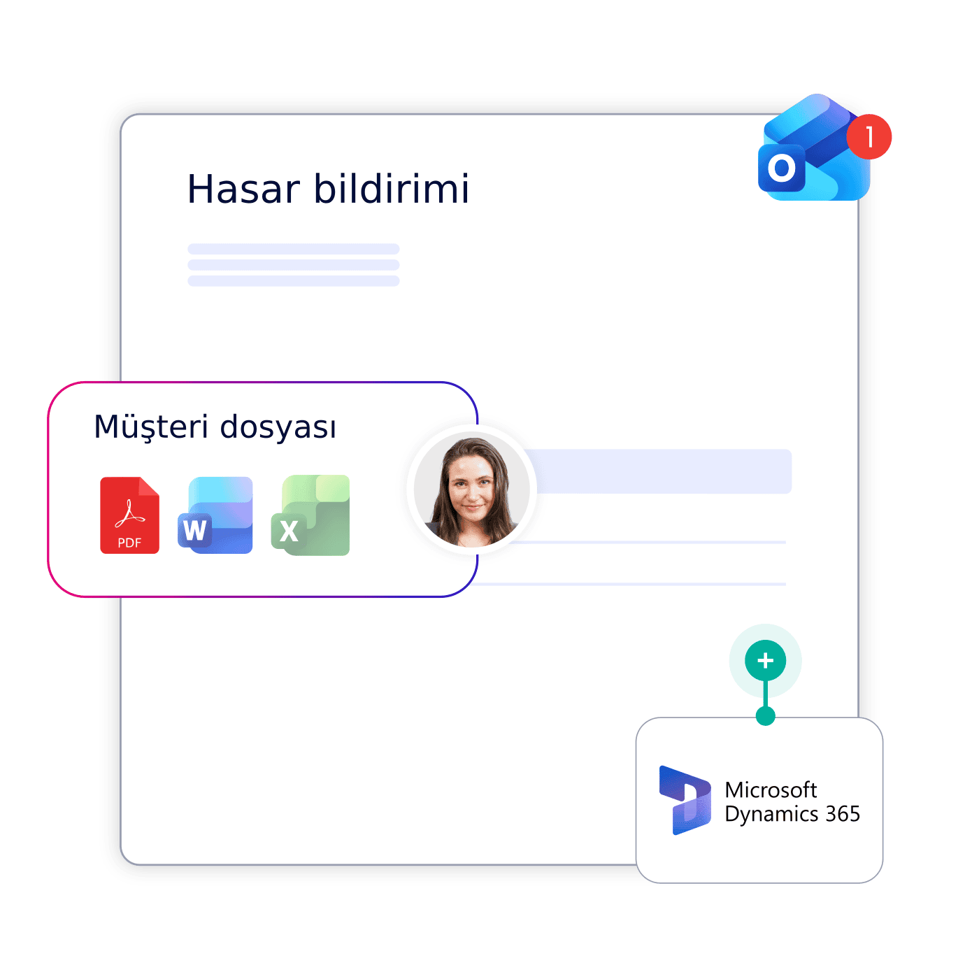 Doxis ile sigortacılıkta doküman yönetimi: hasar bildirimi ve müşteri dosyası
